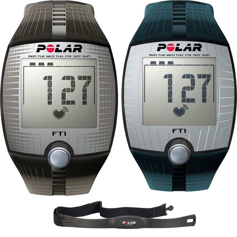 Polar