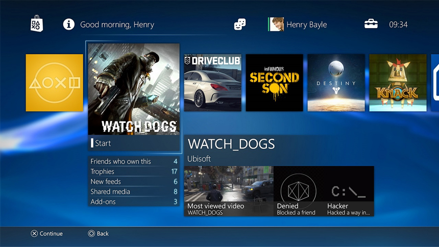 Sony PlayStation 4